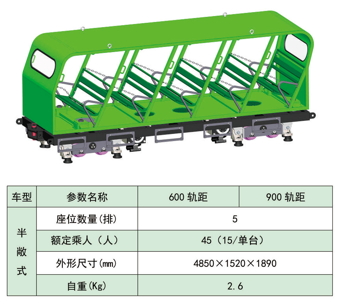 卡軌制動(dòng)乘人車(chē)